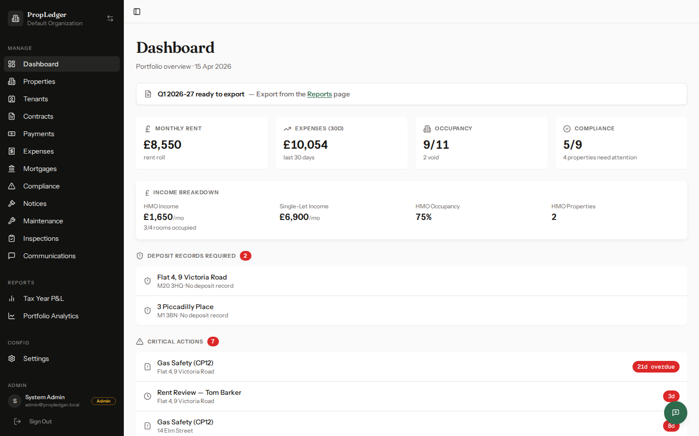 PropLedger dashboard — properties, compliance status, and rent overview
